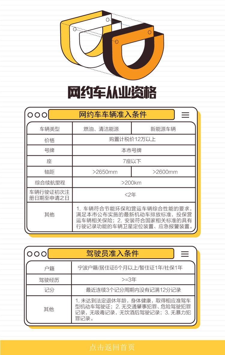 注册网约车怎么注册呢要多少钱一个月